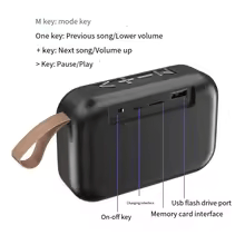 Voltedge Mini